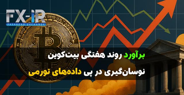 حمایت نهادی از بیت‌کوین