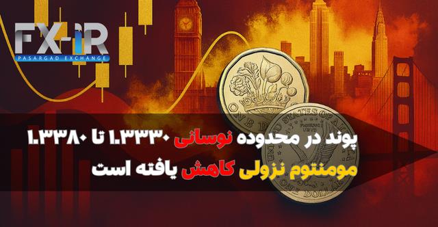 پوند در وضعیت خنثی