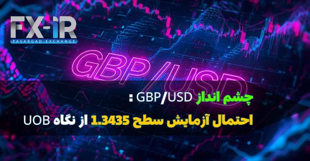 پوند در محدوده نزولی