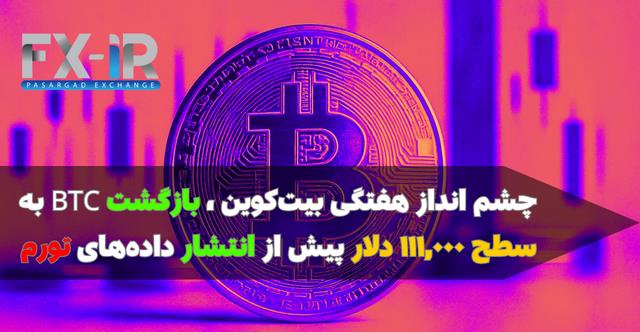 نوسان بیت‌کوین با CPI