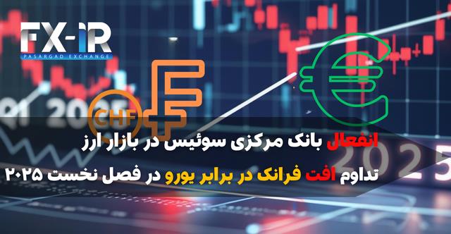 فرانک در مسیر تضعیف