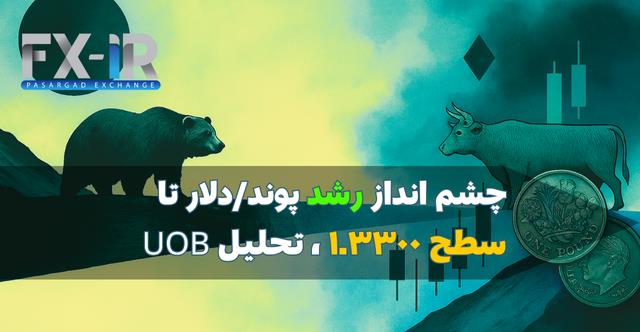 پوند بالای سطح حمایت