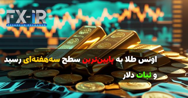 دلار قوی، فشار بر طلا