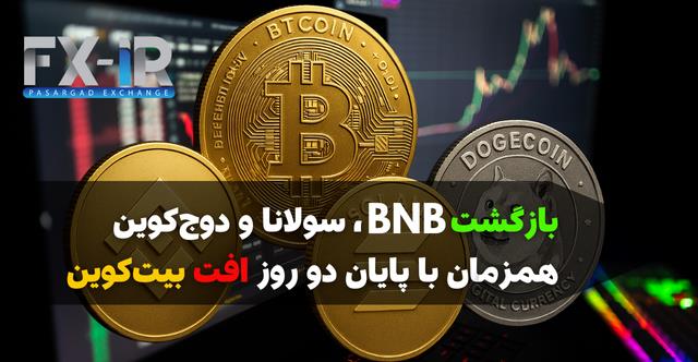 توقف ریزش بیت‌کوین