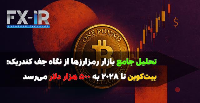 بیت‌کوین در مسیر نهادها